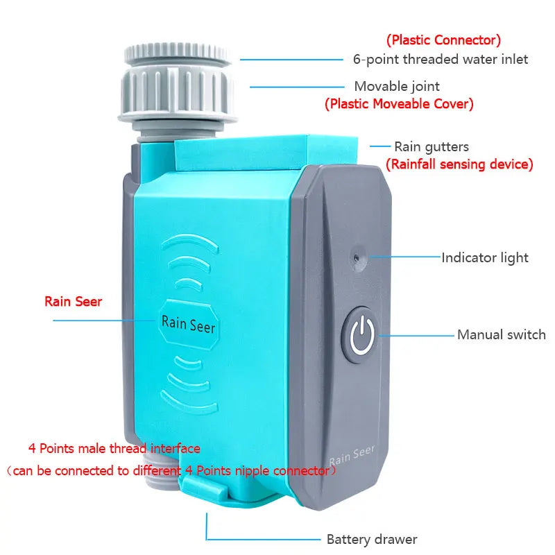 Intelligenter WLAN-Bewässerungscontroller mit mobiler Fernbedienung