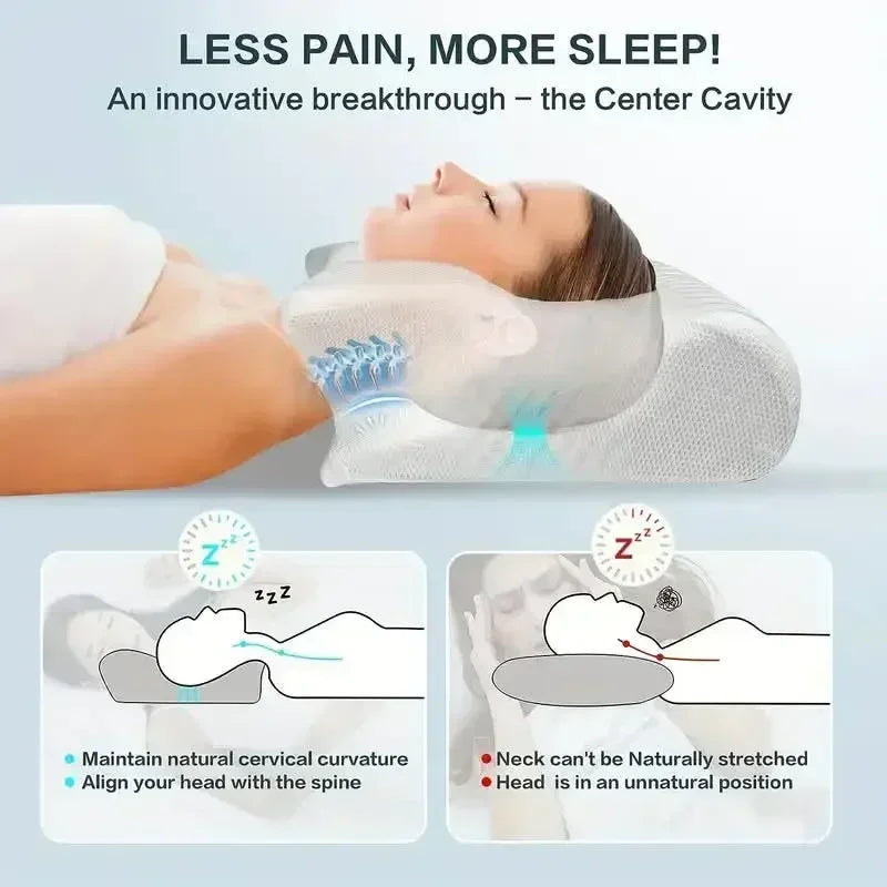 Bestes Nackenstützkissen aus Memory-Schaum zur Schmerzlinderung