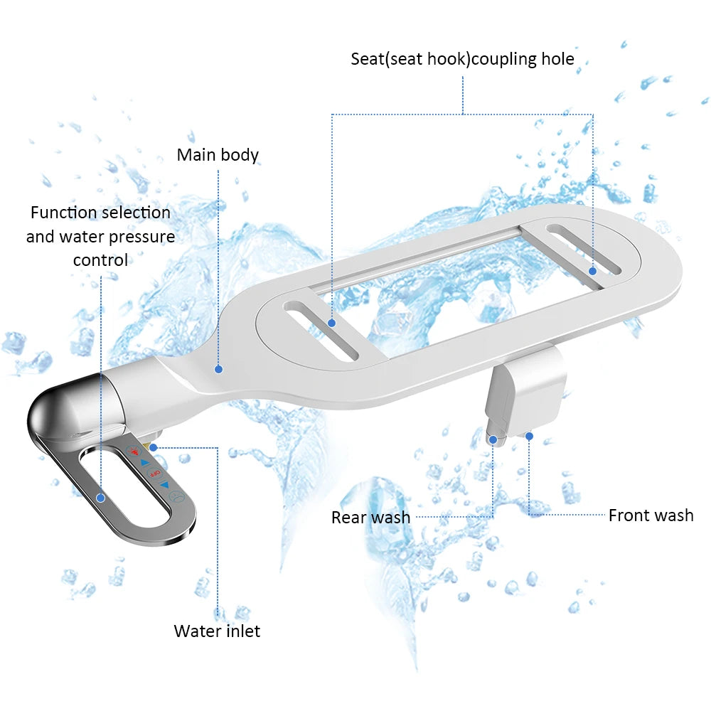 Non-Electric Bidet Toilet Attachment – Dual Nozzle, Adjustable Water Pressure