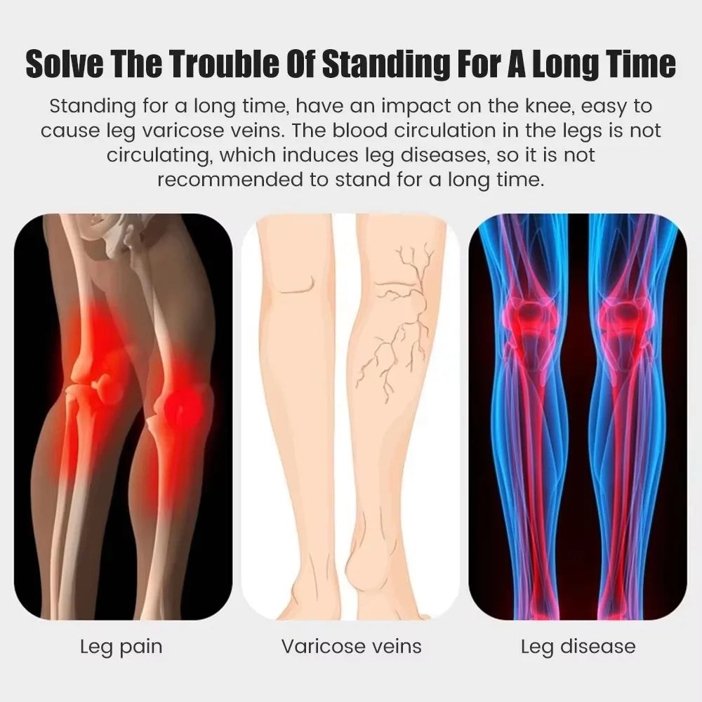 Adjustable Wearable Chair