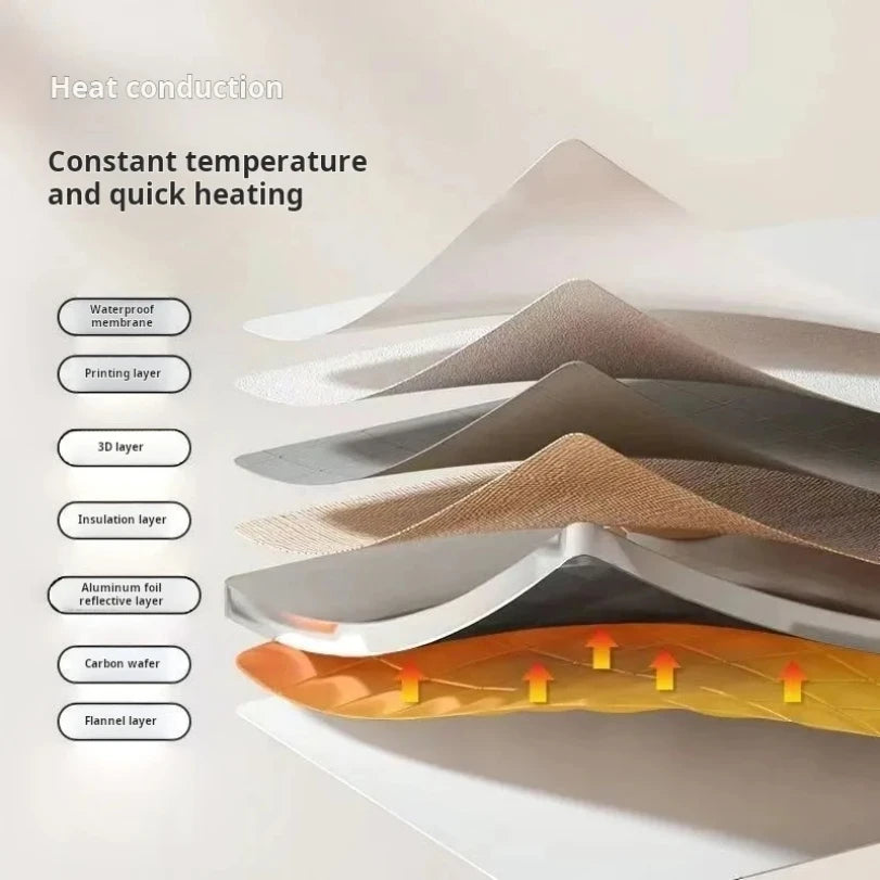 Winter Foot Warmer Office Desk Heater