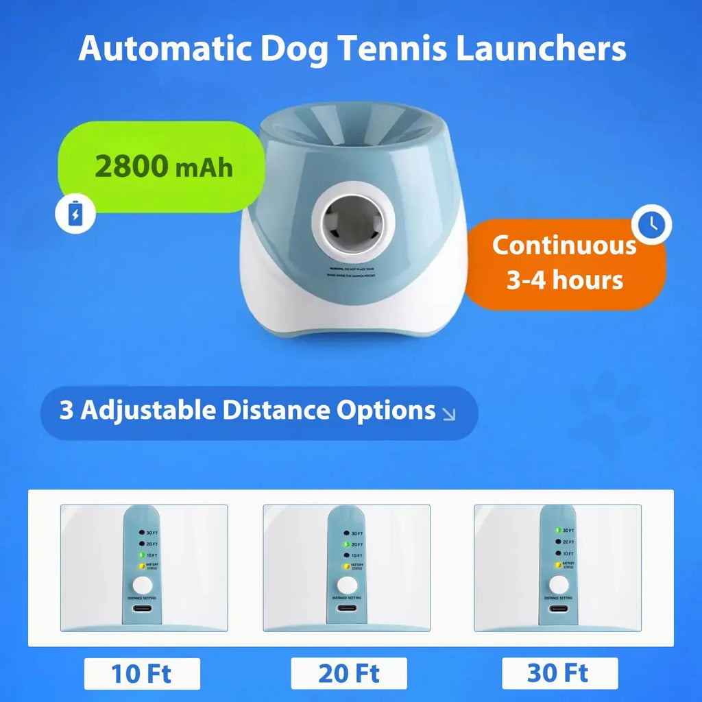 Lanzador automático de pelotas para perros – Máquina de lanzar recargable para perros pequeños y medianos