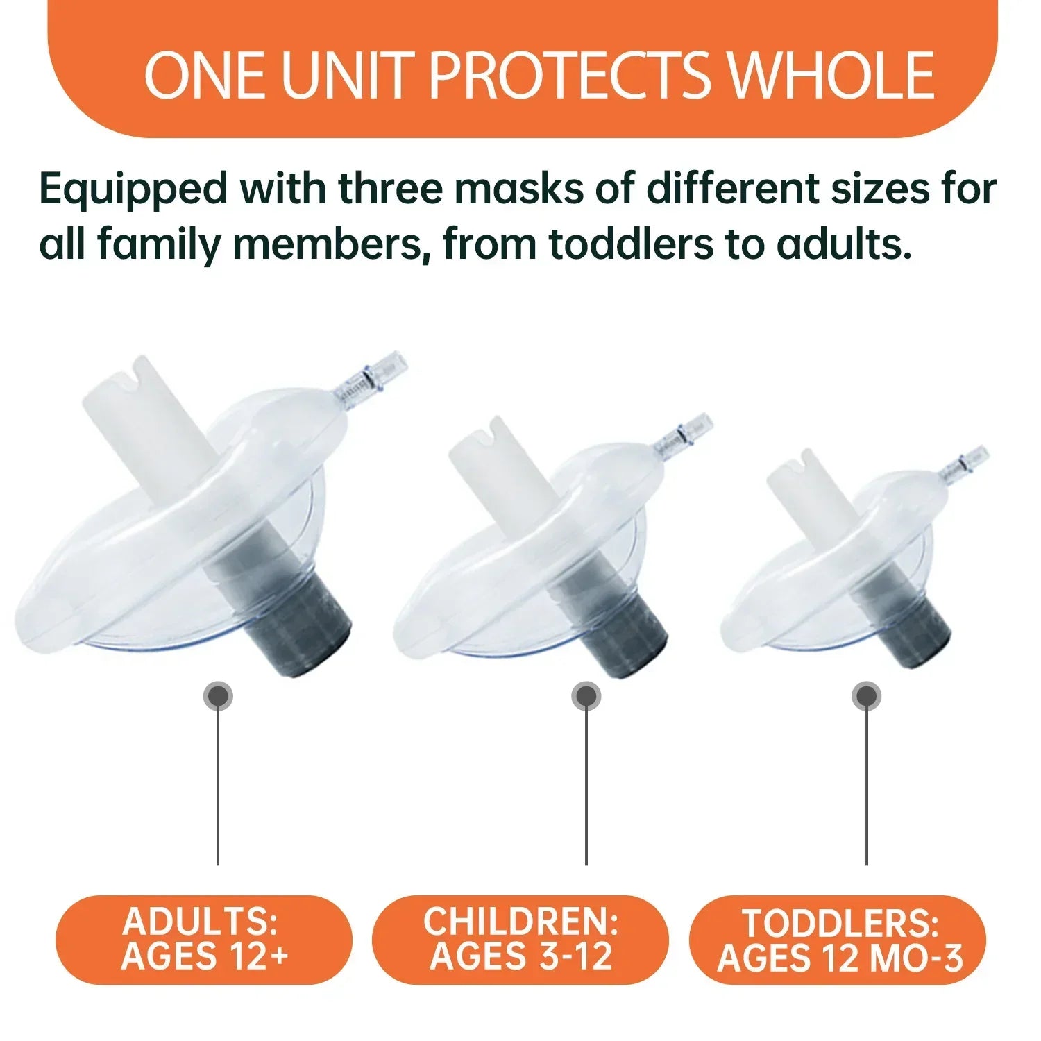 Anti-Choking Emergency Device